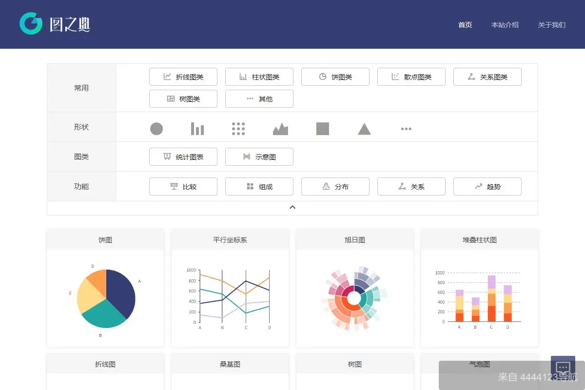 图之典 网站首页截图