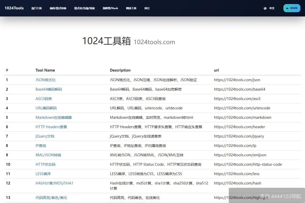 1024程序员开发工具箱 网站首页截图