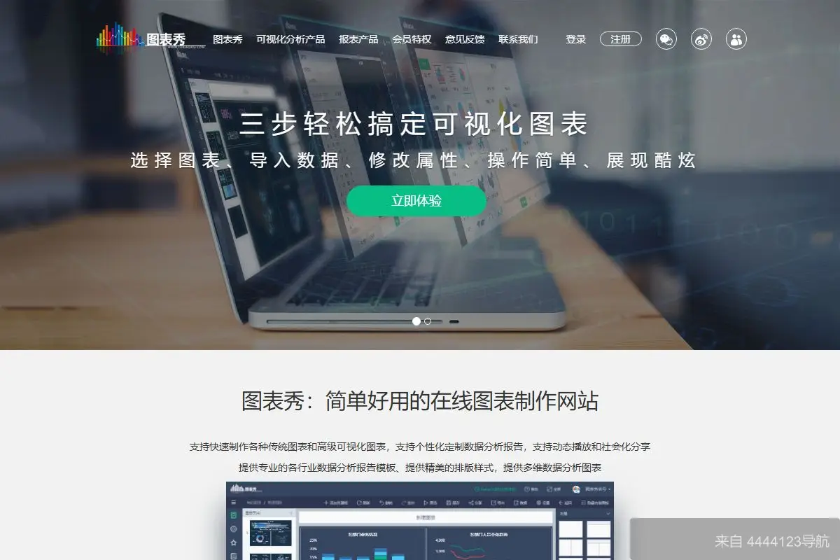 图表秀 网站首页截图