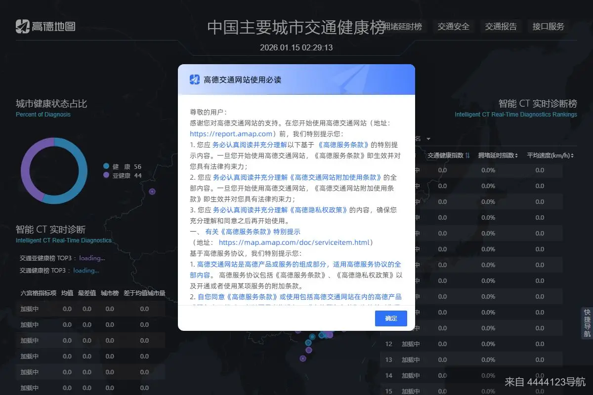 城市交通健康榜 网站首页截图