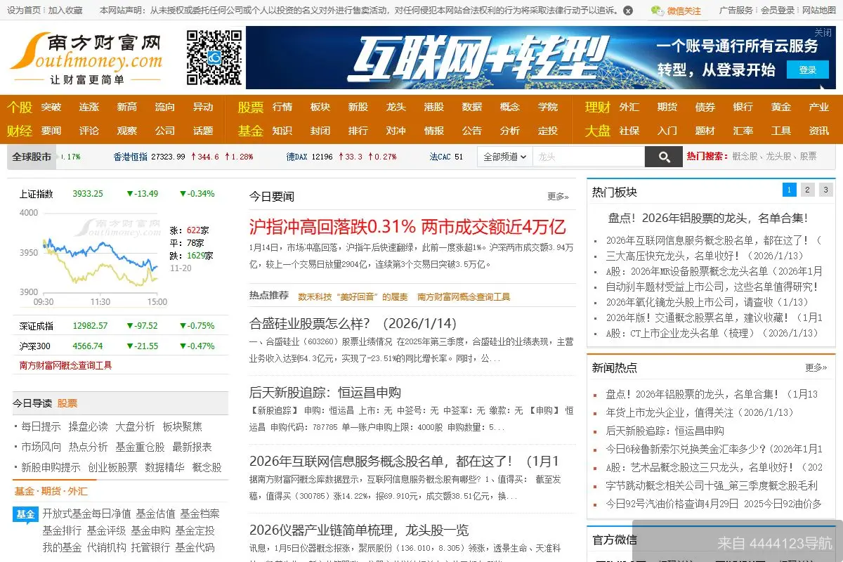 南方财富网 网站首页截图